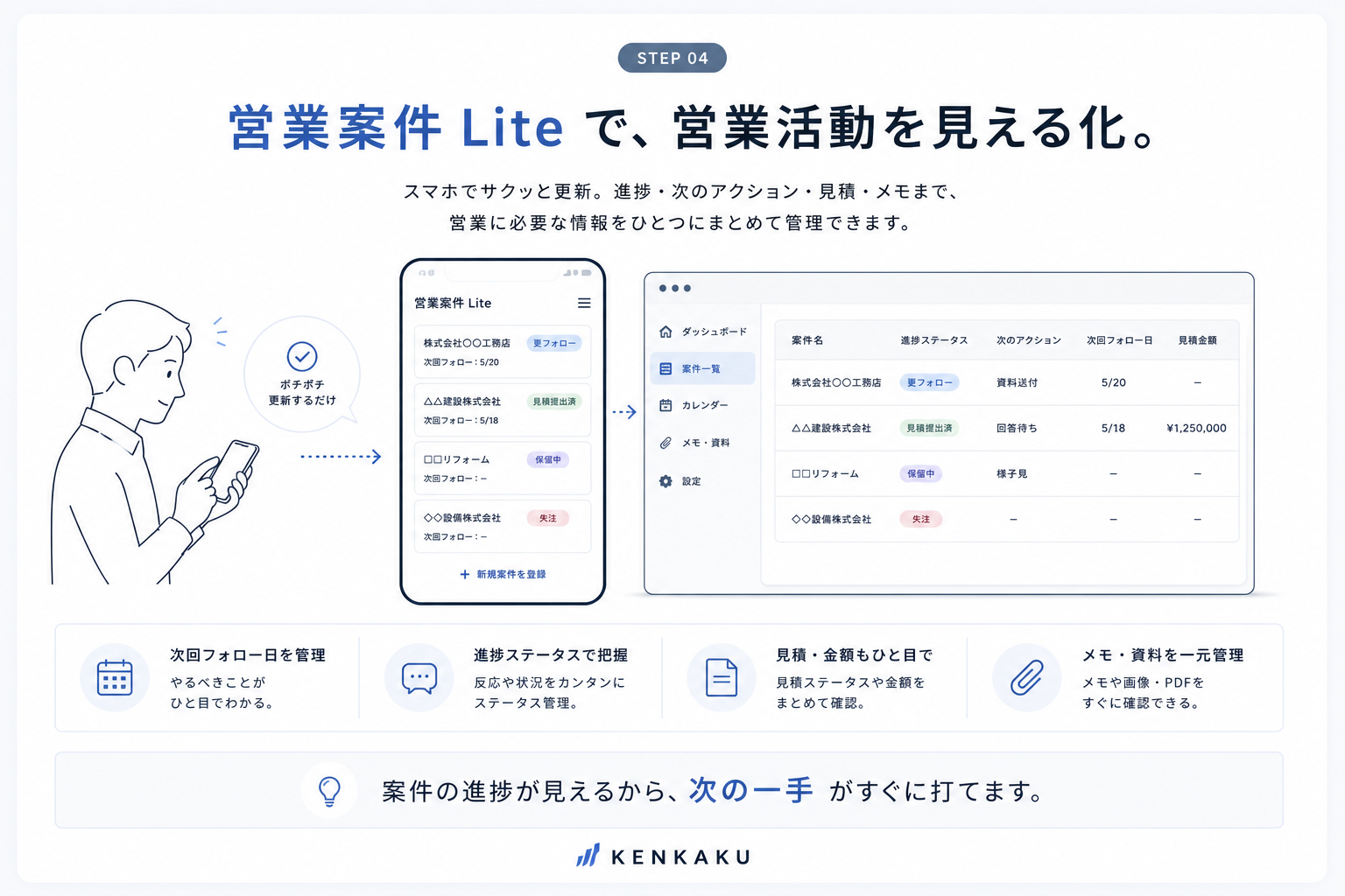 情報はあるのに、仕事が止まる。