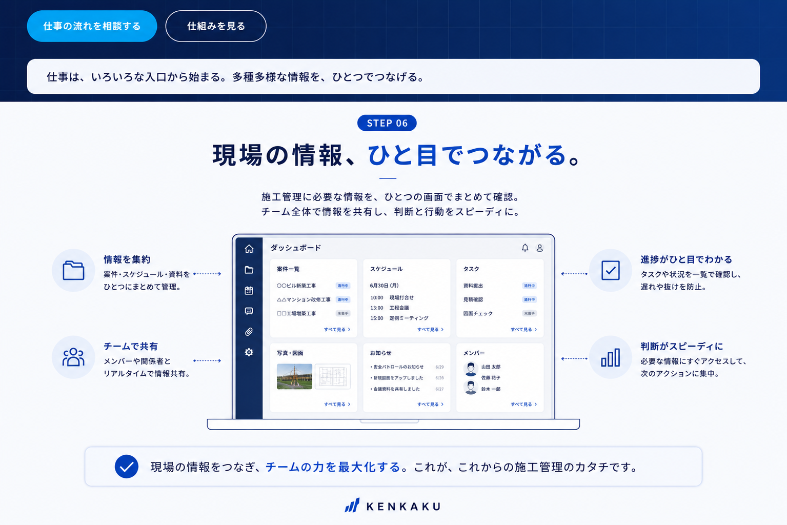 情報はあるのに、仕事が止まる。